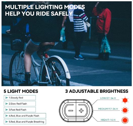 ROCKBROS Tylne światło rowerowe LED wodoodporne IPX6 USB akumulator, inteligentne jasno czerwone światło hamowania z 5 stałymi i migającymi trybami