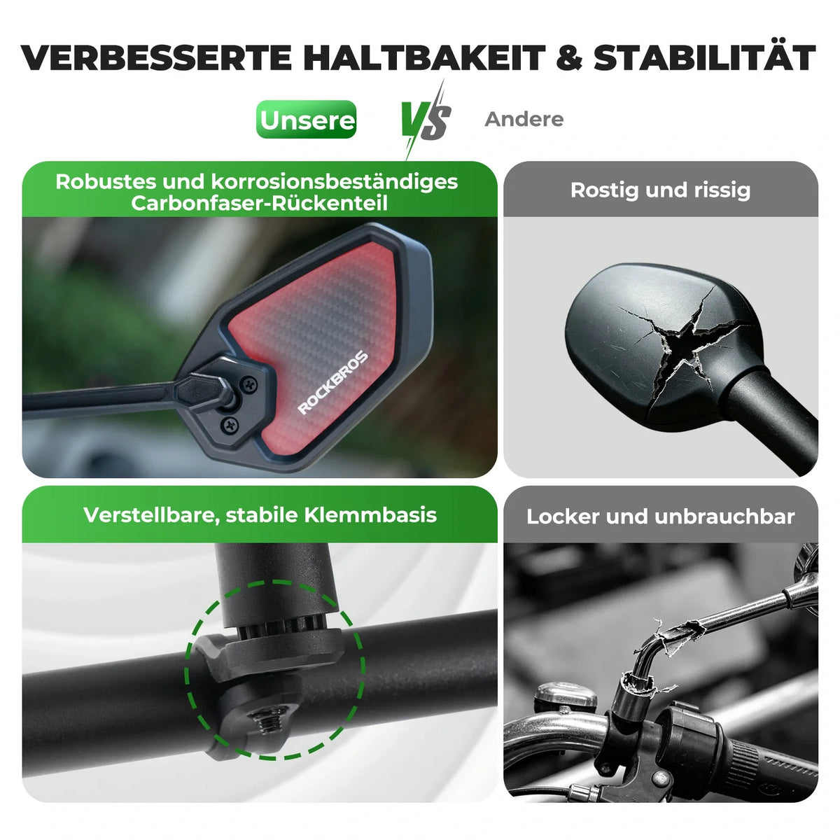 ROCKBROS Lustro rowerowe wsteczne do kierownicy 20–23 mm