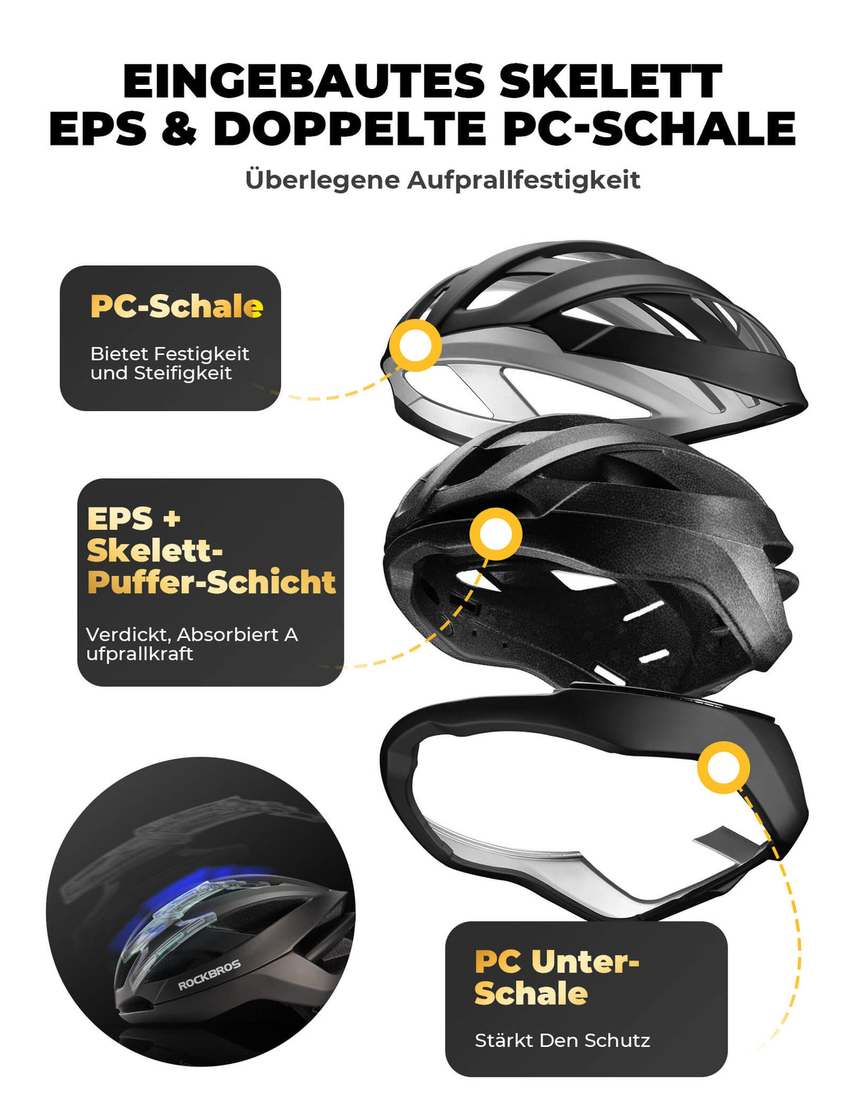 Kask rowerowy ROCKBROS ze wzmocnioną ramą 58-62cm