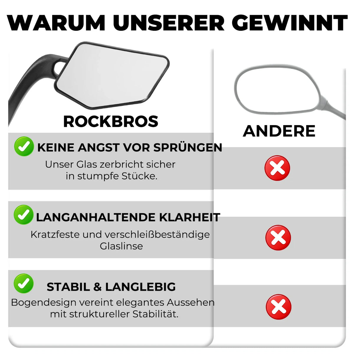 ROCKBROS Lusterko rowerowe HD Bezpieczne lusterko wsteczne rowerowe do kierownicy