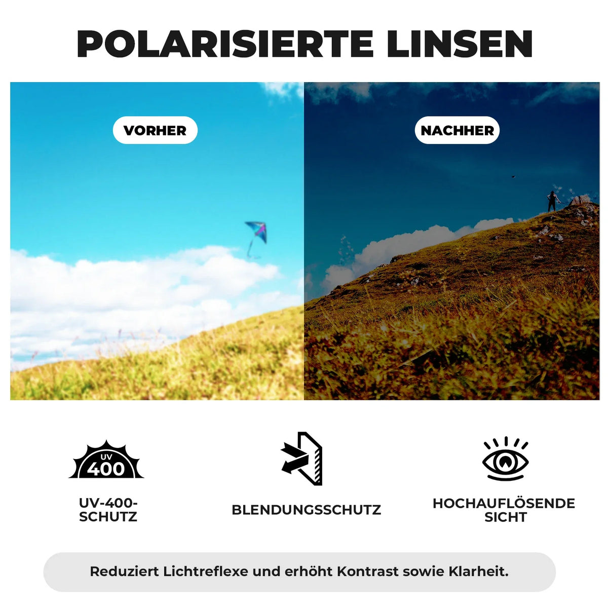 ROCKBROS Okulary rowerowe polaryzacyjne, UV400 z oprawką TR90