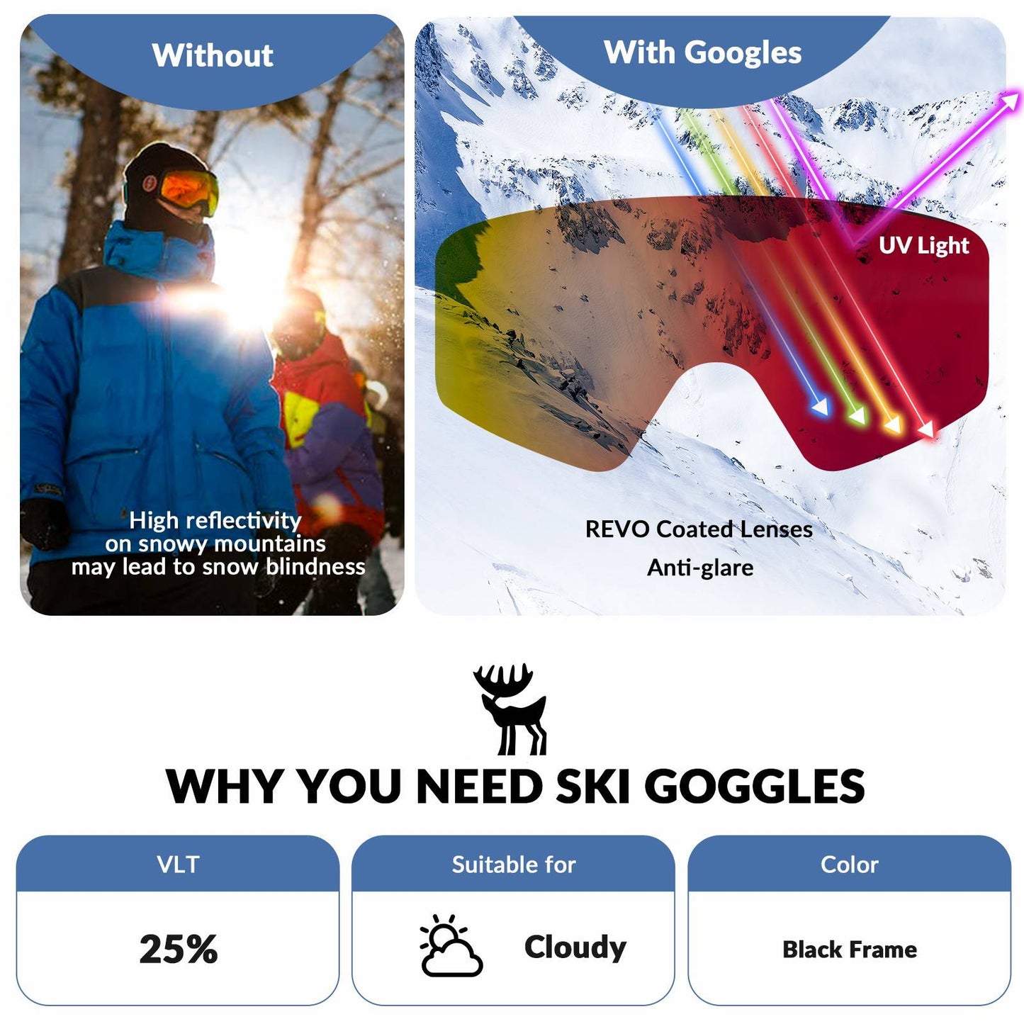 Gogle narciarskie przeciwmgielne, podwójne szkła, Quantature