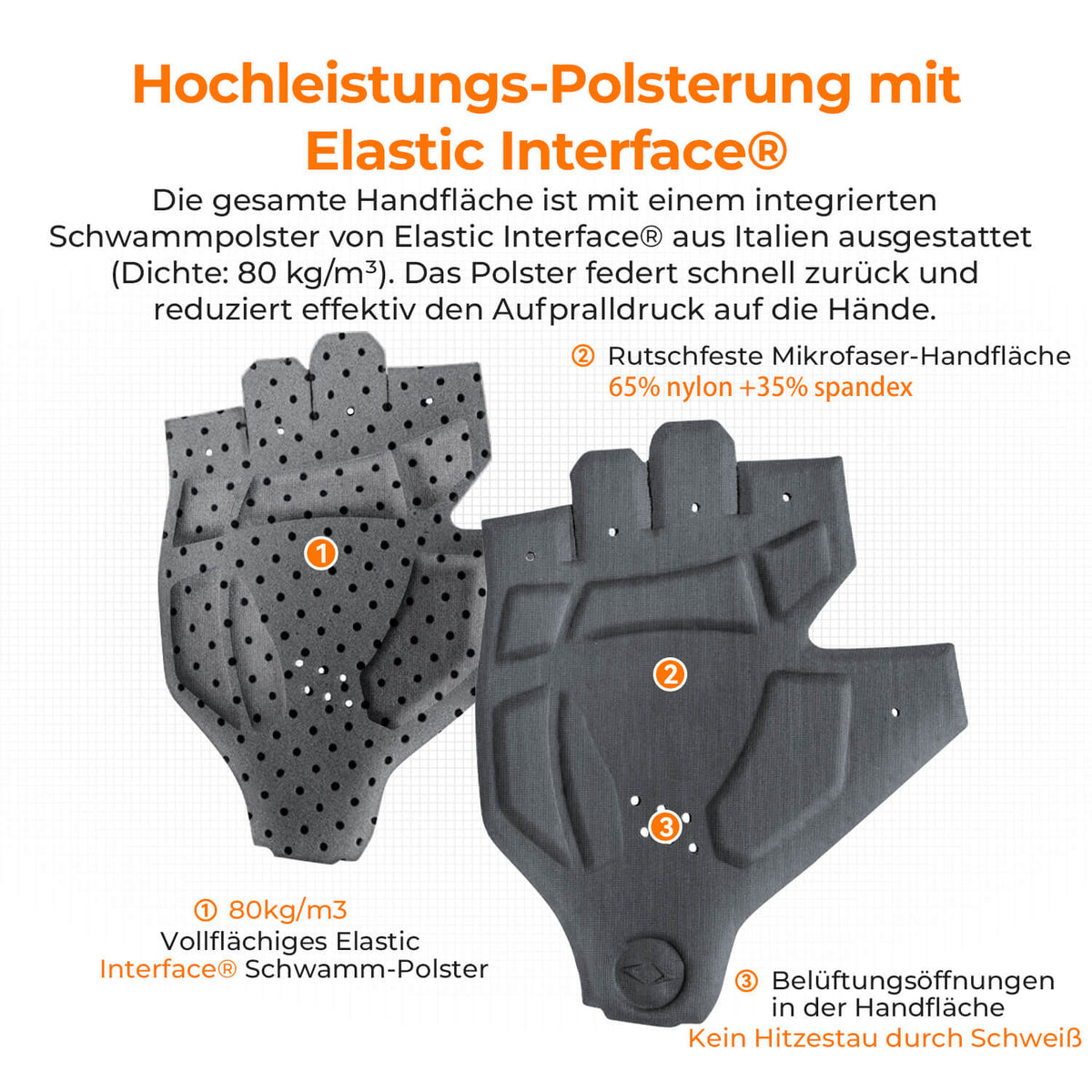 ROCKBROS Elastic Interface® Rękawiczki rowerowe półpalcowe