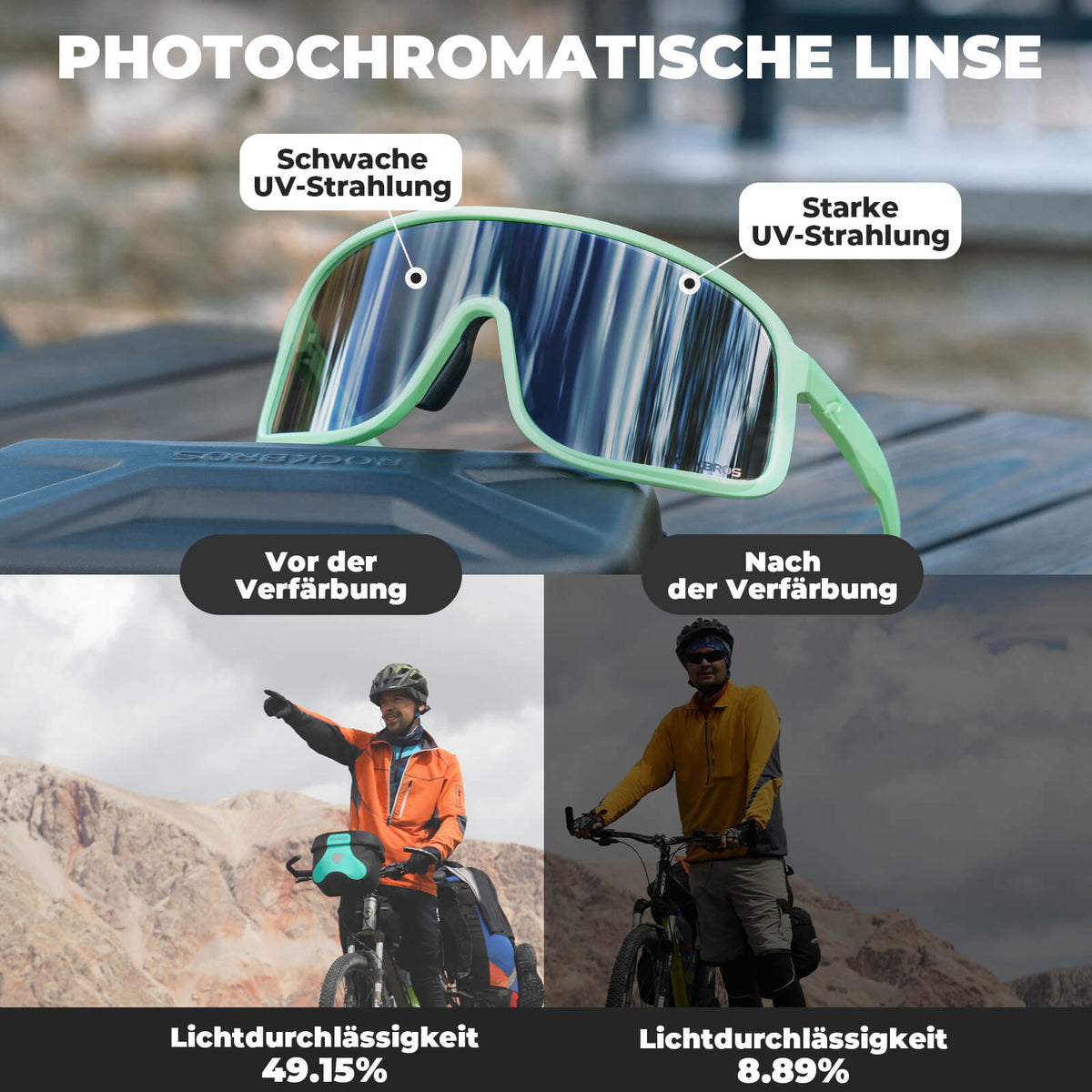ROCKBROS Okulary przeciwsłoneczne Samoprzyciemniające się Ochrona UV400