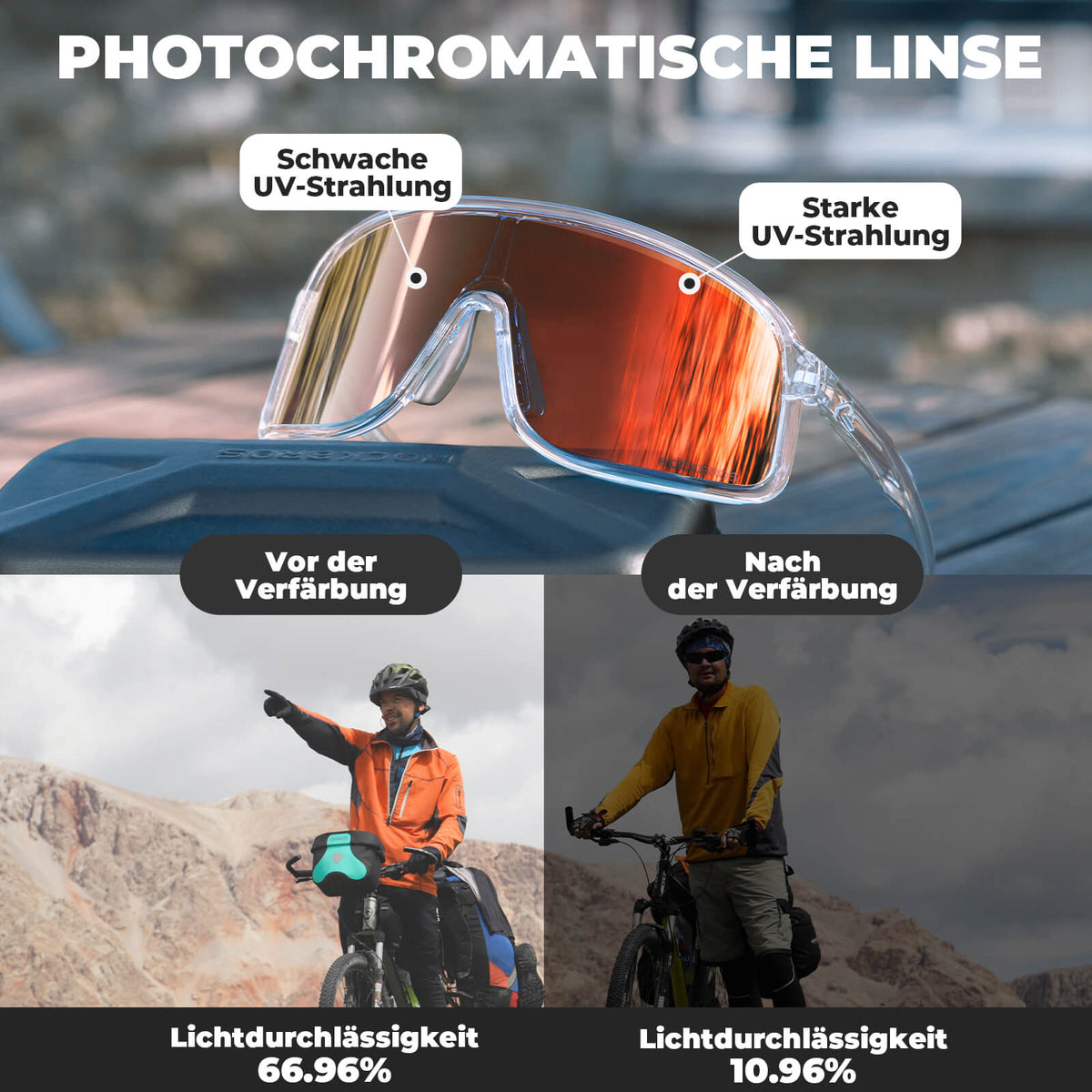 ROCKBROS Okulary przeciwsłoneczne Samoprzyciemniające się Ochrona UV400