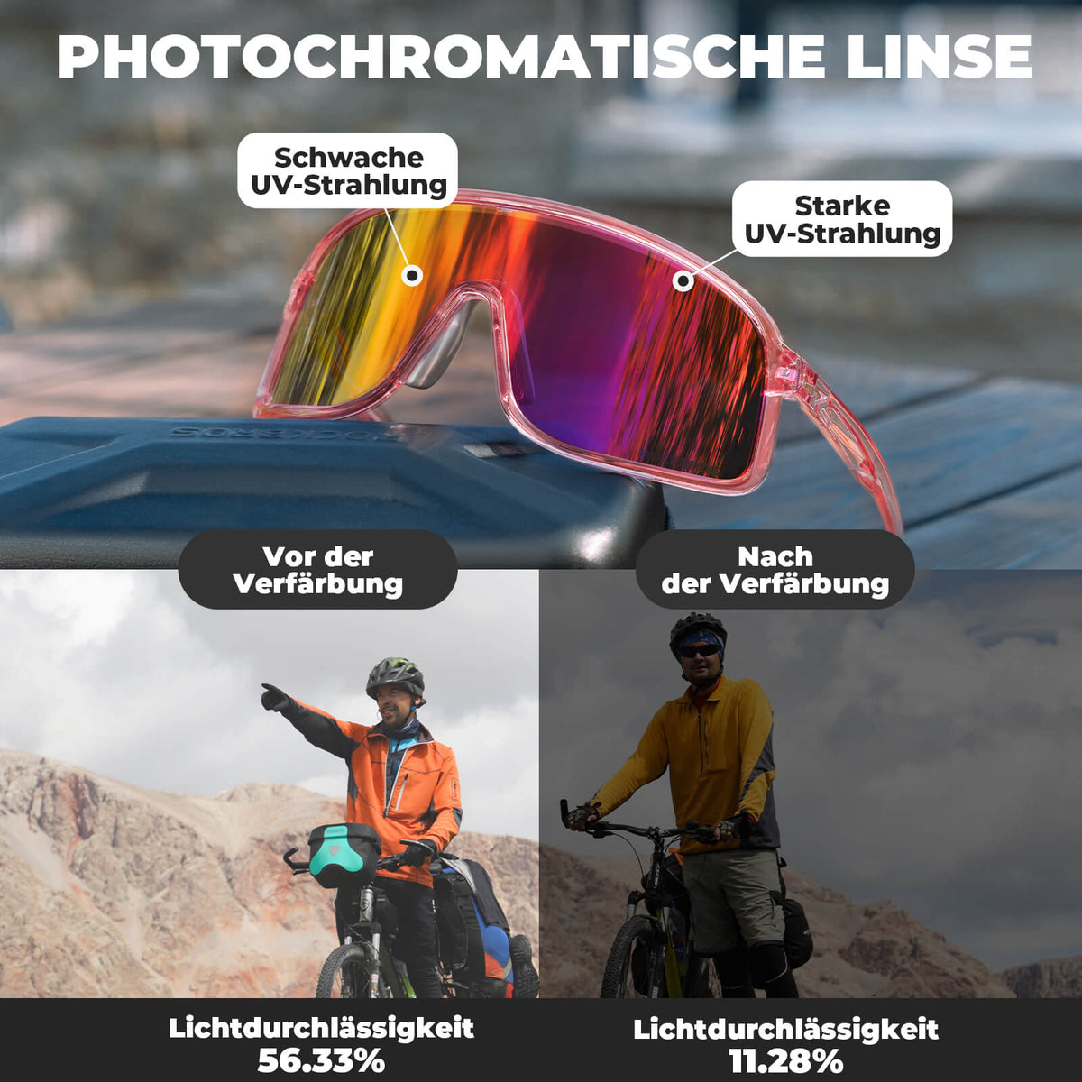ROCKBROS Okulary przeciwsłoneczne Samoprzyciemniające się Ochrona UV400