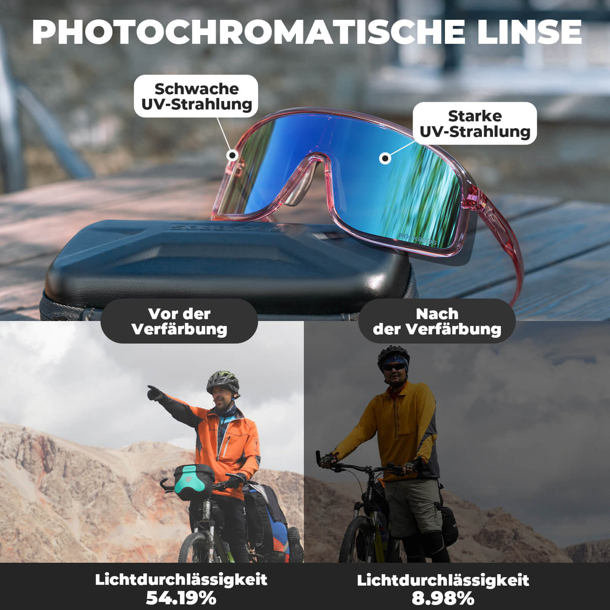 ROCKBROS Okulary przeciwsłoneczne Samoprzyciemniające się Ochrona UV400