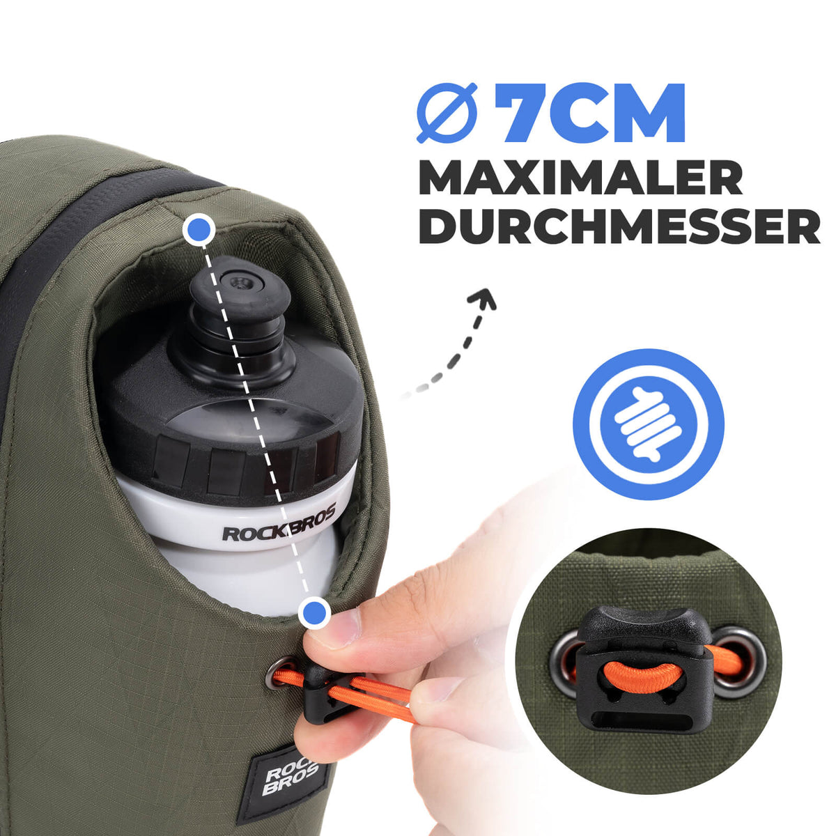 ROCKBROS Sakwa na kierownicę z kieszą na butelkę wody 1.5L na bidony Ø7 cm