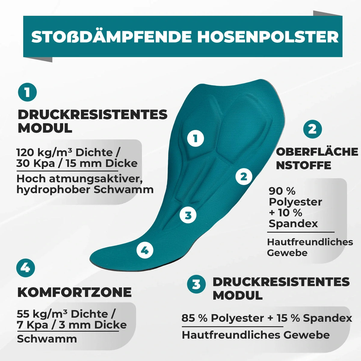 ROCKBROS Spodenki kolarskie męskie Wytłaczane spodenki rowerowe z siodełkiem 4D