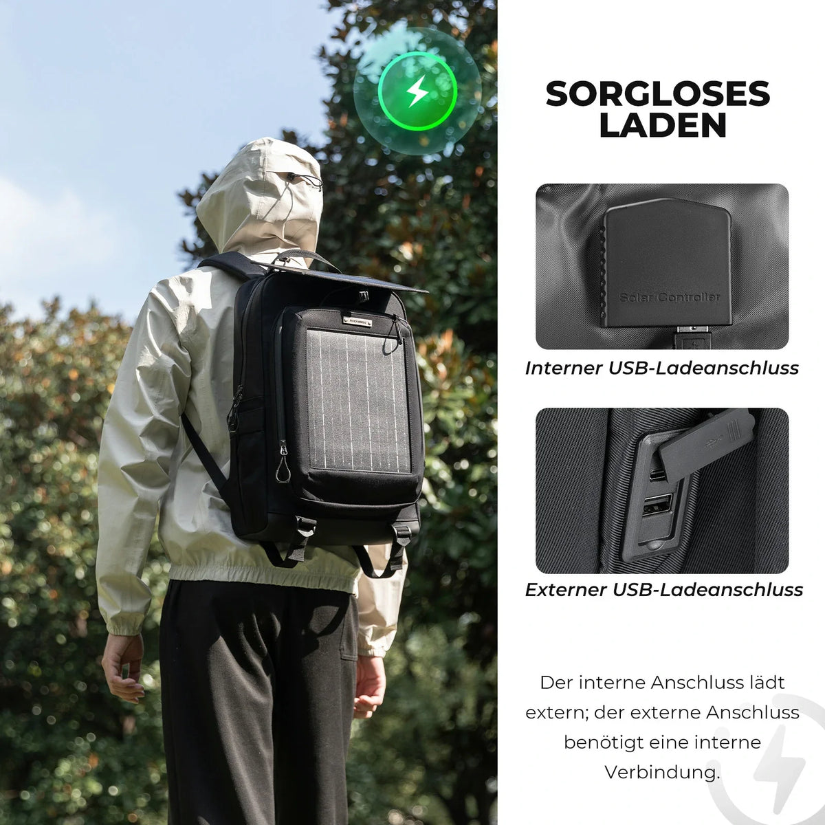 ROCKBROS Plecak solarny Solar Rucksack 20L z elastycznym, odpinanym 10V 14W