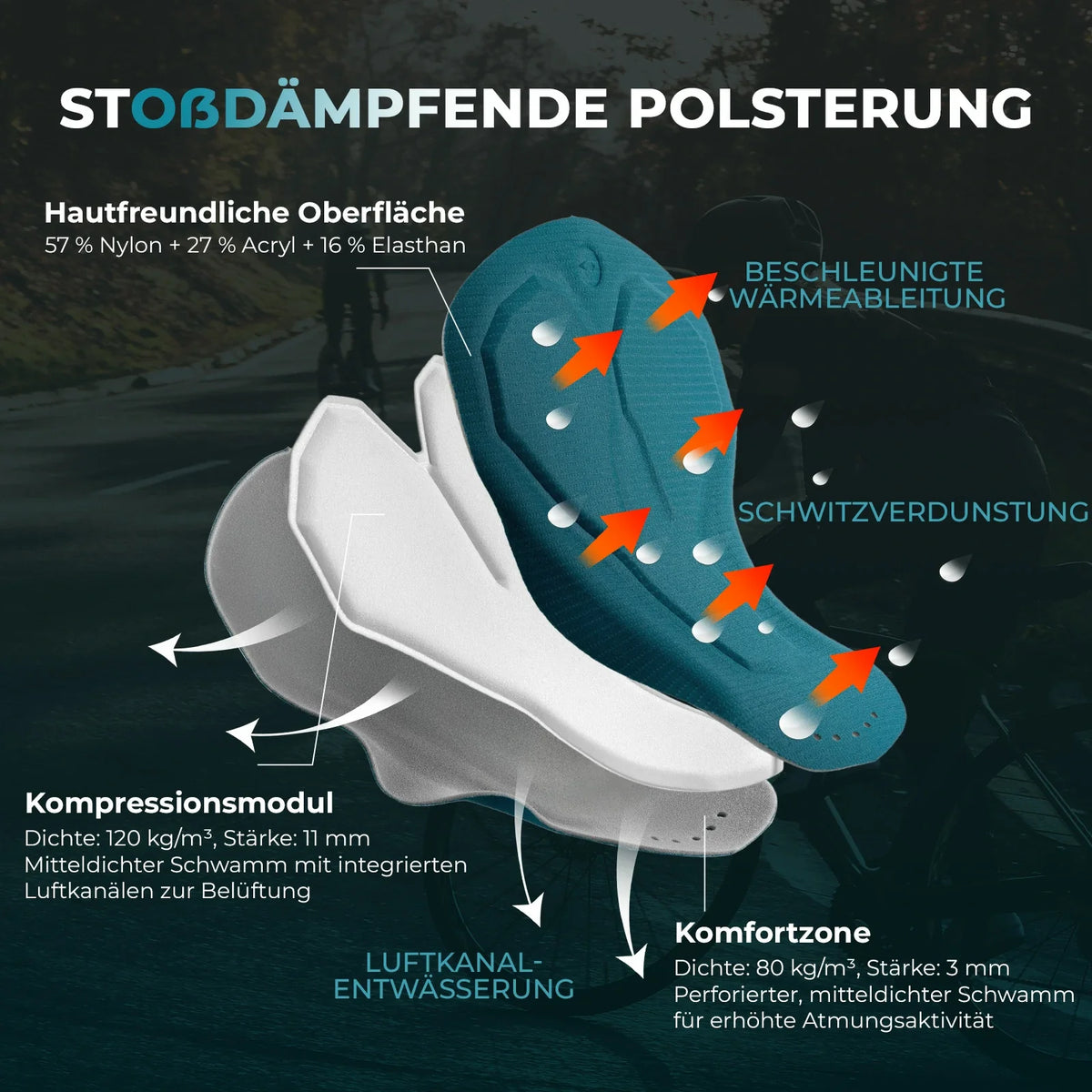 ROCKBROS Spodenki z szelkami rowerowe męskie z elastycznym ergonomicznym 4D pady