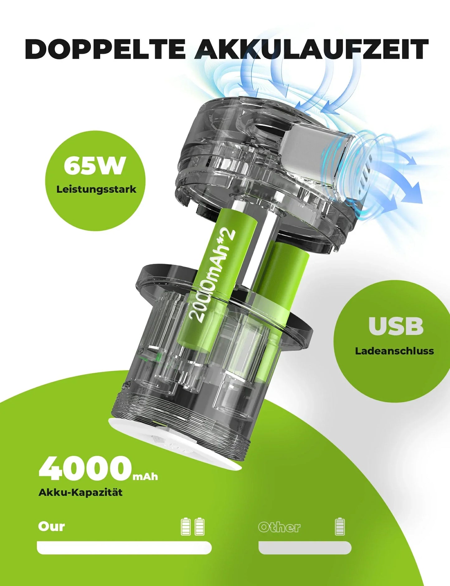 Elektryczna pompka powietrza 2 w 1, pompowanie i spuszczanie powietrza, akumulator 2000 mAh Quantum