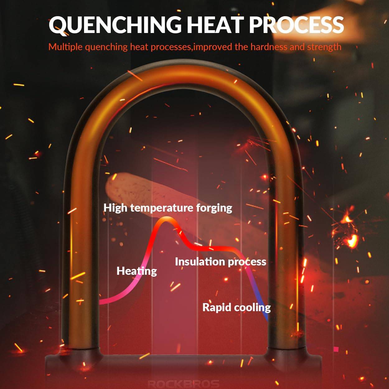 Zapięcie typu U-lock ze stopu ROCKBROS do rowerów i motocykli