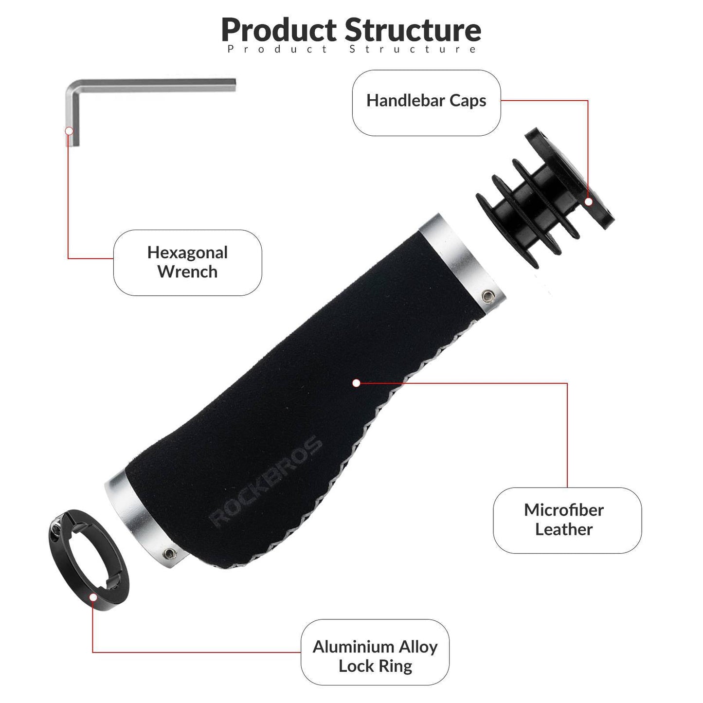 Chwyty rowerowe skórzane do kierownicy o średnicy 22,2 mm, ROCKBROS